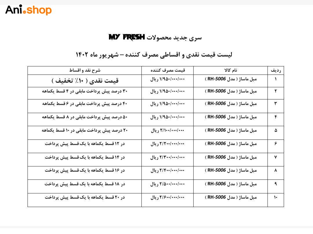 صندلی ماساژور مای فرش MyFresh RH-5006 - Image 2
