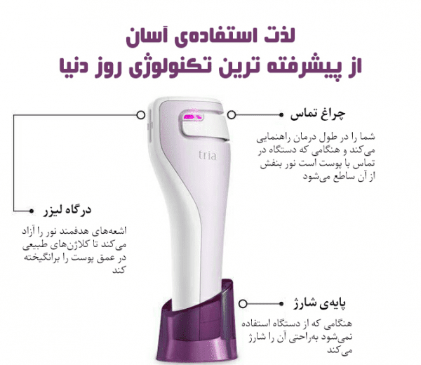 لیزر جوانسازی تریا 2024 (ساخت آمریکا) اصلی - Image 4