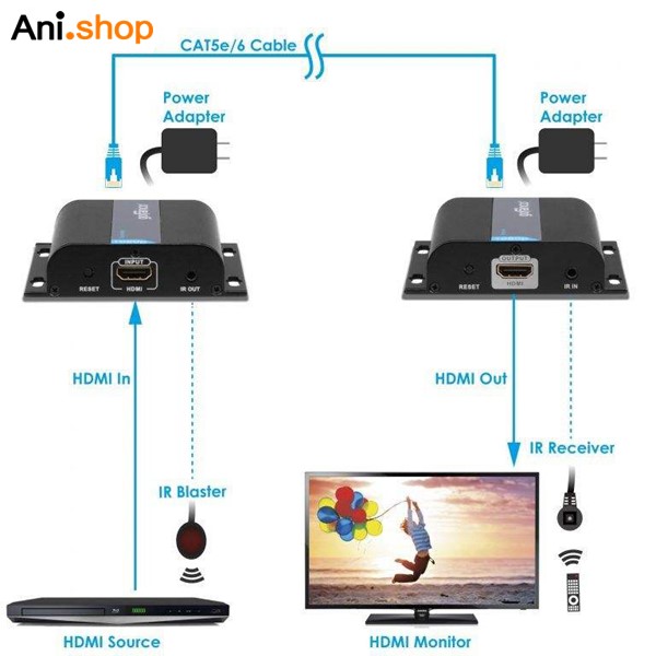 اکستندر مدل HDMI کد 960 - Image 3