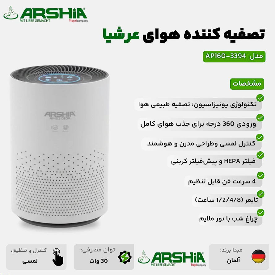 دستگاه تصفیه هوا گرین لاین مدل اصلی Green Lion Compact Air Purifier - Image 4