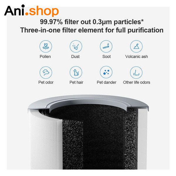 دستگاه تصفیه کننده هوا شیائومی مدل 4Compact - Image 3